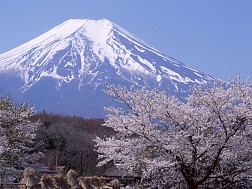 Núi Phú Sĩ Ở Nhật Bản