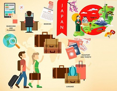 bạn nên biết những điều này khi đến Nhật Bản bạn nên biết những điều này khi đến Nhật Bản