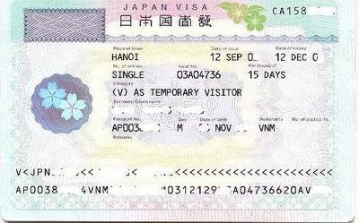 Kinh Nghiệm Xin Visa Nhật Bản
